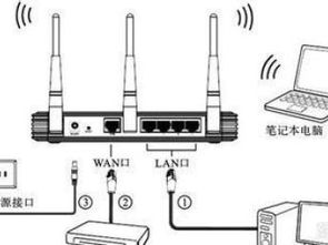 福田周邊電腦維修與網絡維護服務指南 路由器設置、上門服務、布線與動漫設計