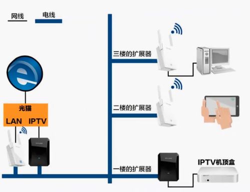 當物理定律邂逅二次元 動漫設計中物理層的奇妙作用
